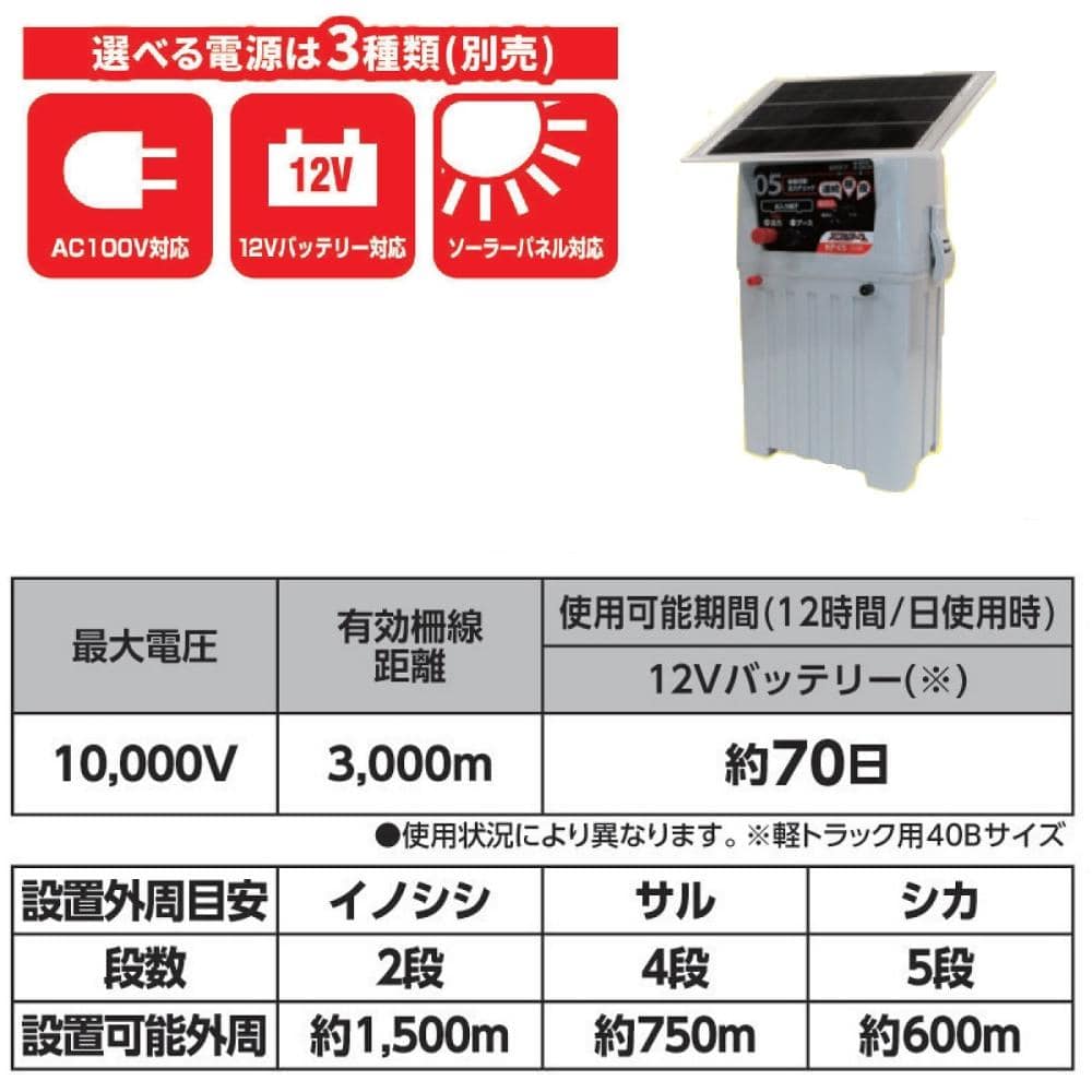 電気柵 アニマルアースACE KP－05 の通販 | ホームセンター