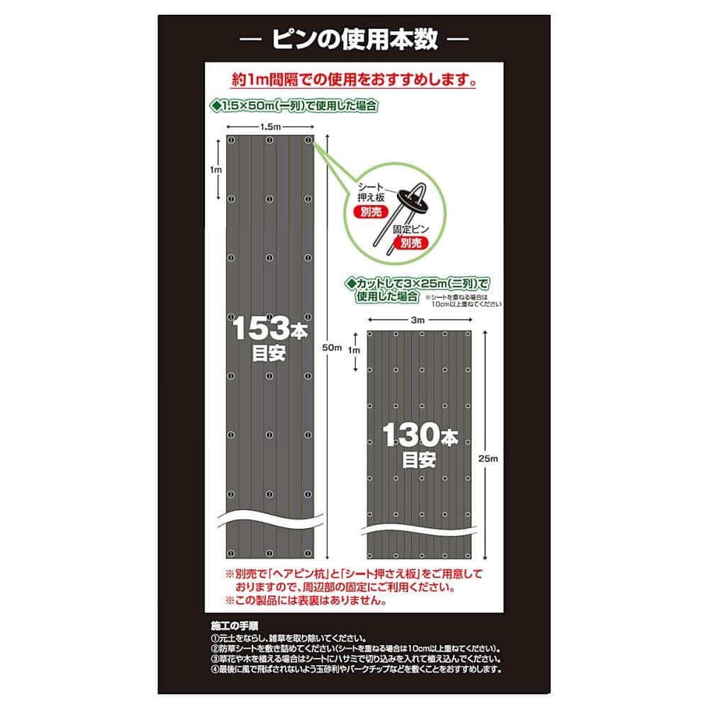 BICROP（ビックロップ） 高密度防草シート ウィードガード 1