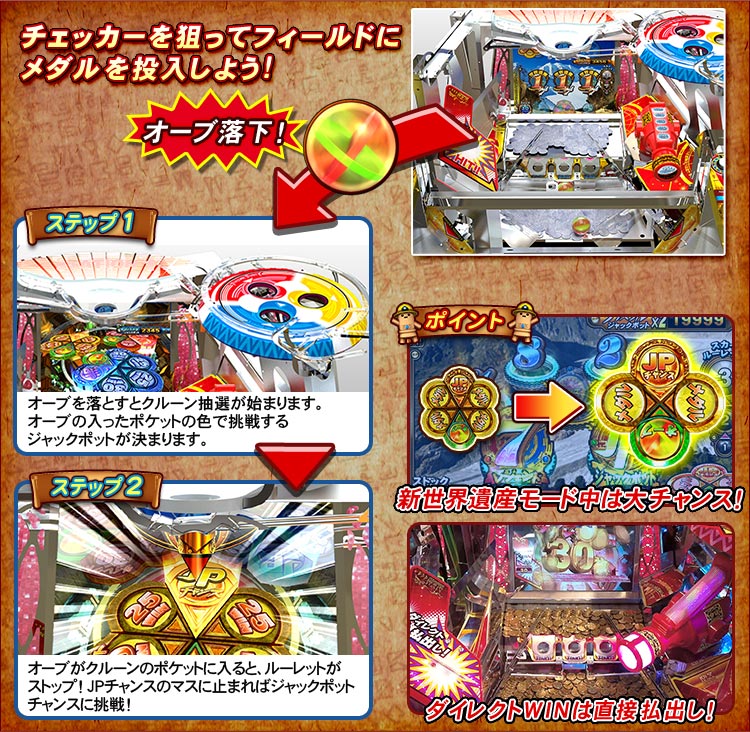 ゲーム紹介 | フォーチュントリニティ2