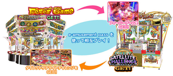 GRANDCROSS CHRONICLE