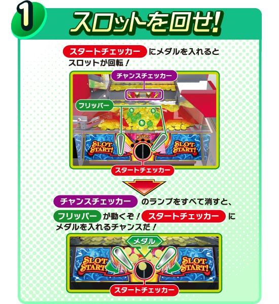 ゲーム紹介 | SPINFEVER 夢幻のオーケストラ