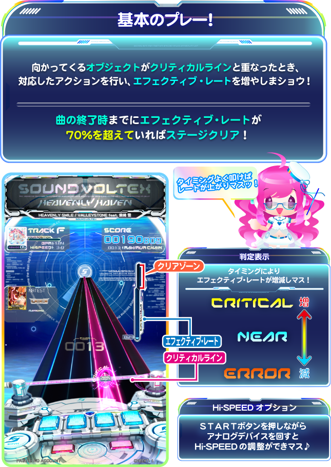 SOUND VOLTEX IV HEAVENLY HAVEN | KONAMI コナミアーケードゲーム製品
