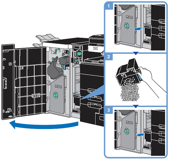 Z 折りユニットZU-606のパンチくずの処理は、どのようにすればよいです