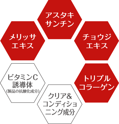 アスタブラン ブライトアップウォッシュ | 上向きのハリ。弾力