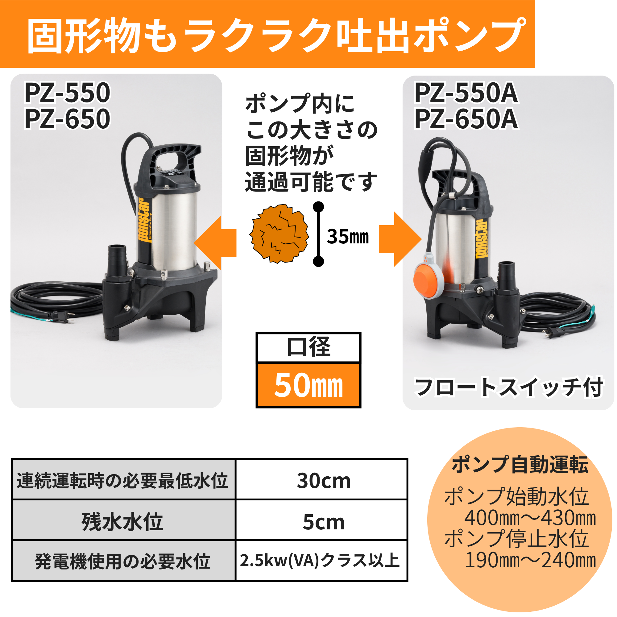 汚物用水中ポンプ PZ-650(PZ-650-AAA-2) PZ-650 | 株式会社工進【公式】