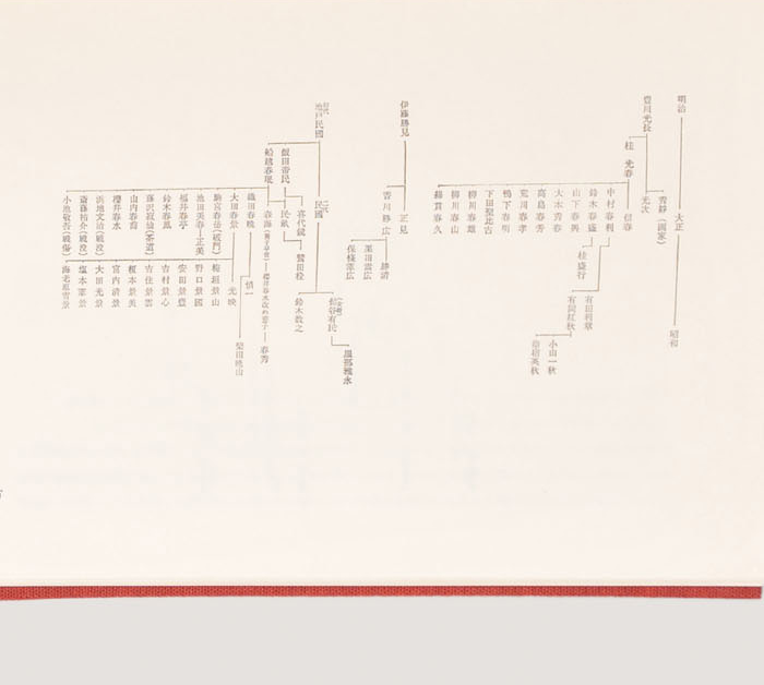 日本の彫金 船越春秀(著) 三彩社刊 限定千部 外箱付 | 古美術ささき