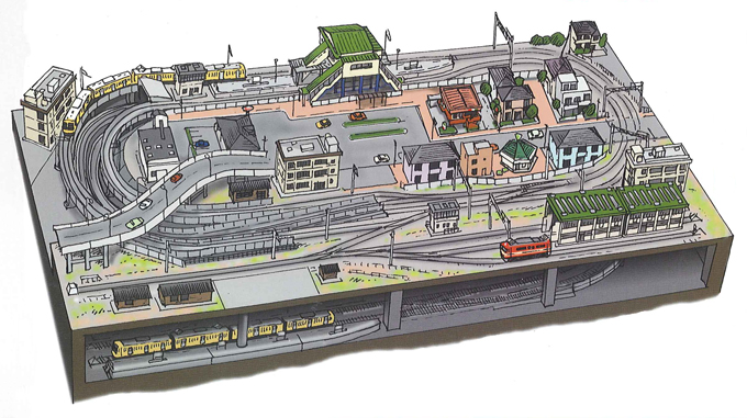 KATO鉄道模型ホームページ | ユニトラック レイアウトプラン特集