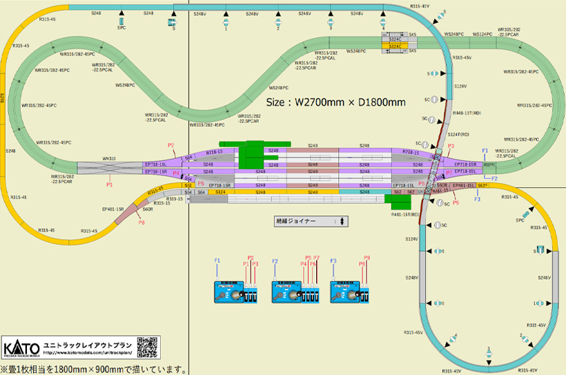KATO鉄道模型ホームページ | ユニトラック レイアウトプラン特集