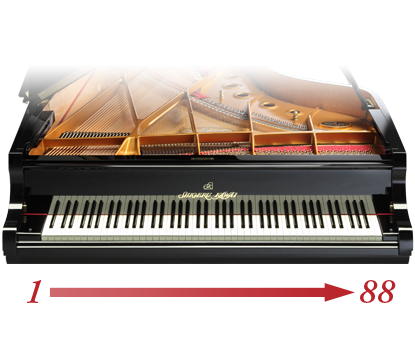Kawai AnyTime ATX3L｜Upright Pianos｜Products｜Kawai Musical