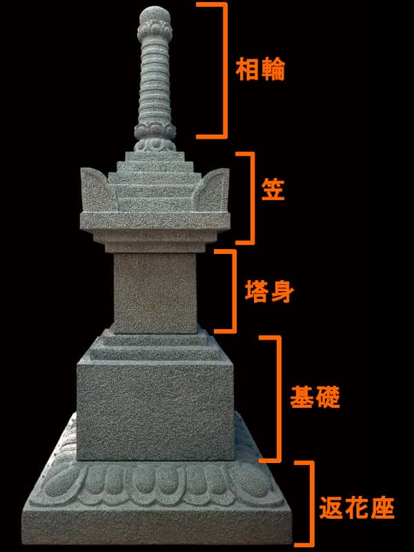 本小松石製の金胎寺形宝篋印塔を総手加工で製作。月刊『石材』さんに