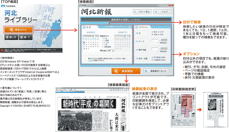 河北ライブラリーのご案内 | 河北新報社