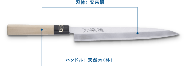 貝印の業務用包丁