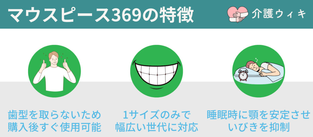 歯並びだけでなく全身の健康を高める「マウスピース369」を紹介！