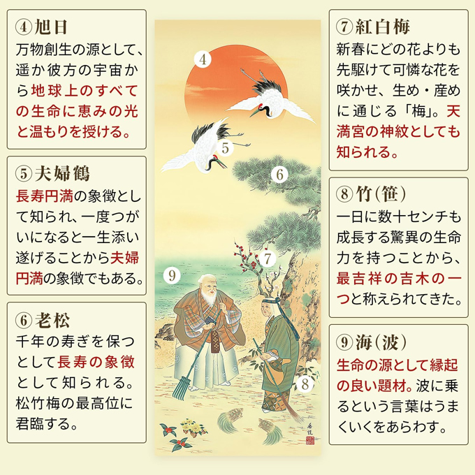 即納品】鶴亀高砂吉兆図 西尾香悦 （三美会） 尺三！ 即納対応商品