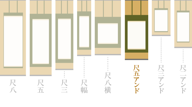 龍上白衣観音 北条裕華 草夕会 （尺五）あんどん 日本製 観音 - 掛け軸
