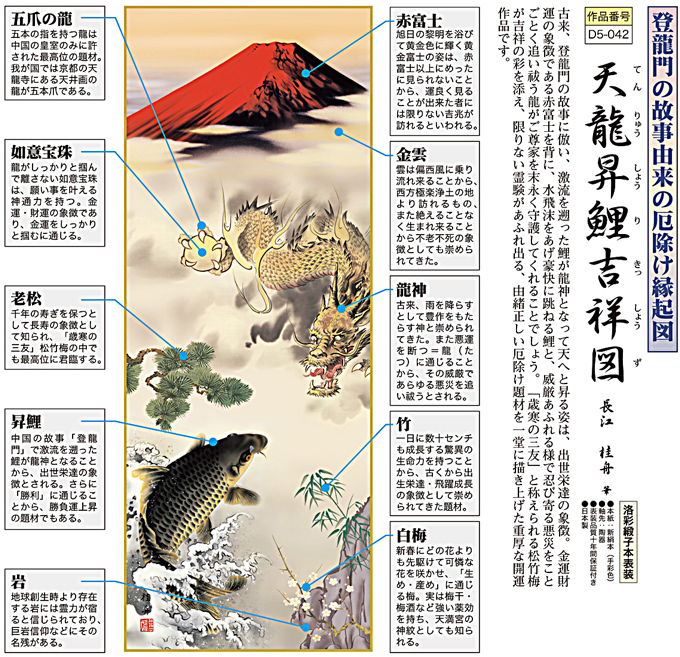天龍昇鯉吉祥図（てんりゅうしょうりきっしょうず） 長江 桂舟 尺三