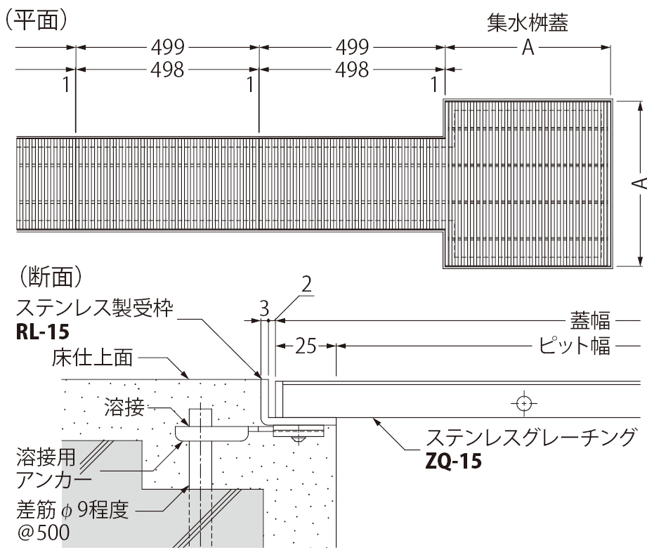 ZQ-15+RL-15 | クリーンピット | カネソウ株式会社 建設用金属製品の