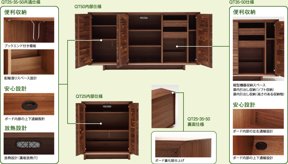 SOLID BOARD ソリッドボード｜【公式】カリモク家具ホームページ