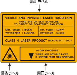 IEC60825-1－ Safety of Laser Products｜FACTORIST | キーエンス