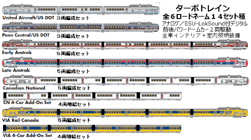2017/06/27 ラピドートレインズ社より「ターボトレイン」Nゲージ製品