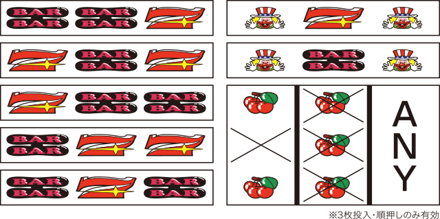 アイムジャグラーEXAnniversaryEdition～プレミアムホワイト