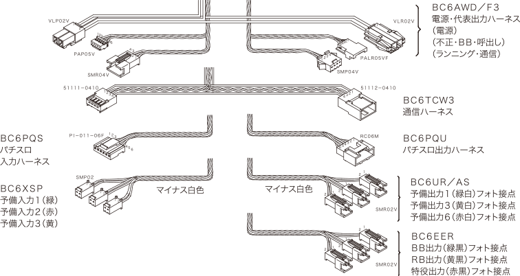 呼出しランプ ジャグランプⅡ｜kitaccloud｜ホール機器｜周辺機器