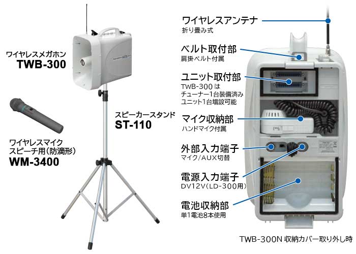 ユニペックス TWB-300 メガホン 防滴 ワイヤレスチューナー内蔵