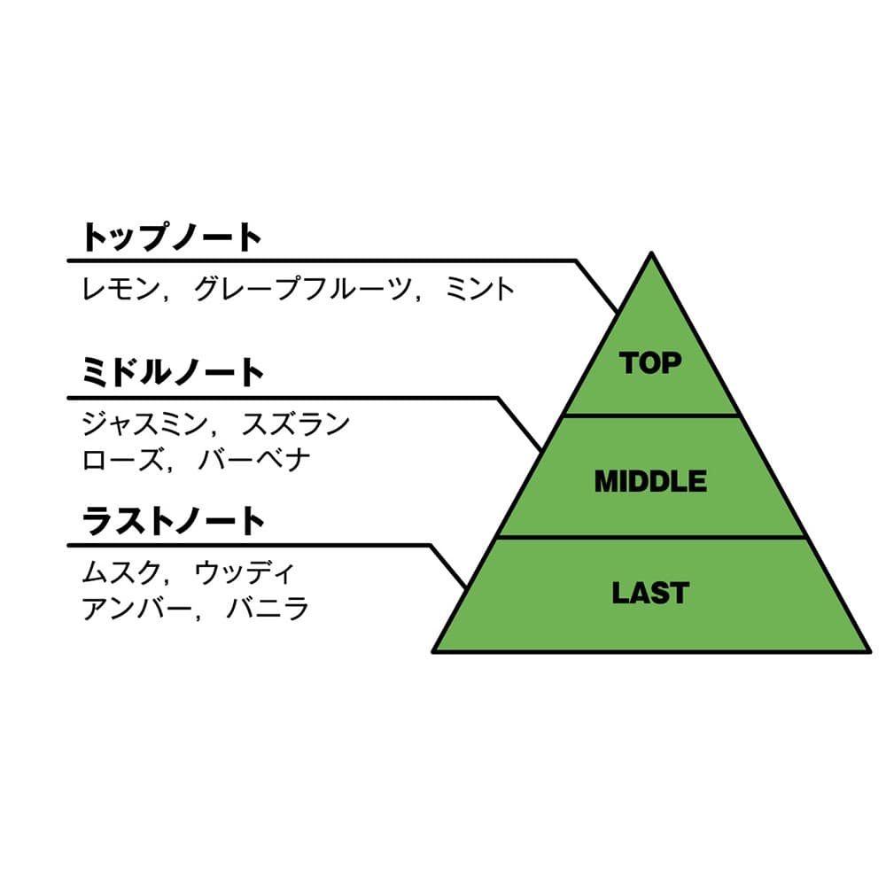 オードトワレ(本橋依央利) カリスマ KING RECORDS OFFICIAL SITE