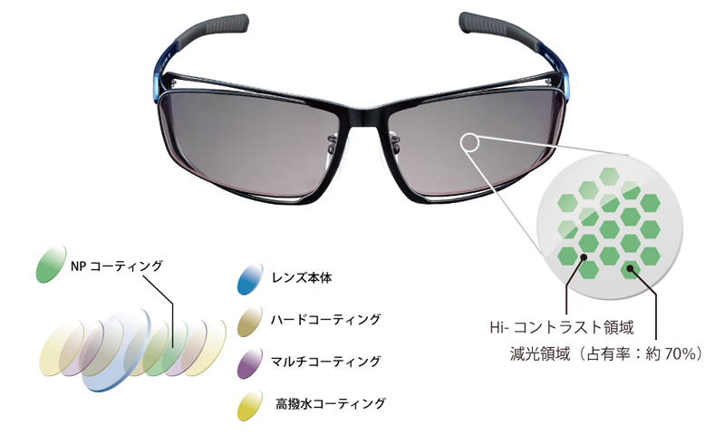 製品紹介：G-SQUARE(ジースクエア) eスポーツ次世代ゲーミングアイウェア