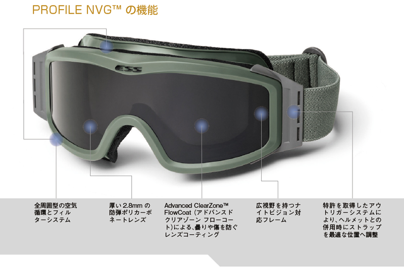 ESS 世界で最も幅広く支給されている軍用ゴーグル・PROFILE NVG