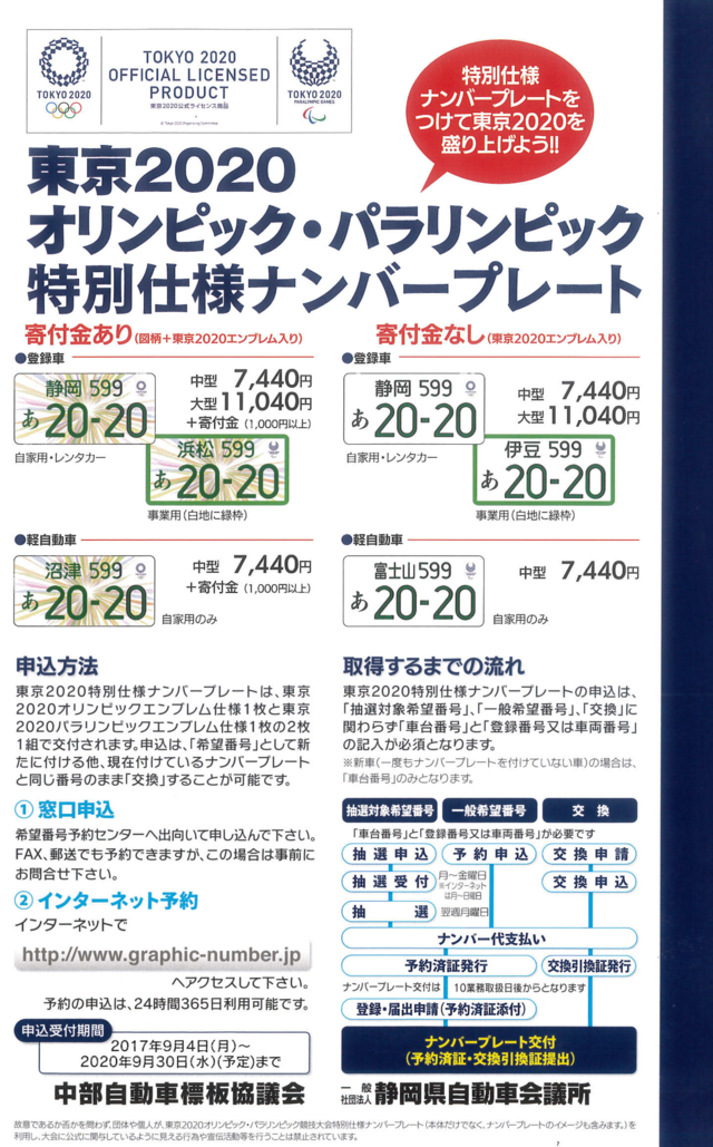 東京オリンピック・パラリンピック特別仕様ナンバープレート – 新車