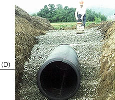 ポリエチレン排水管（内外面平滑） : クリモトダブルプレス管-特長