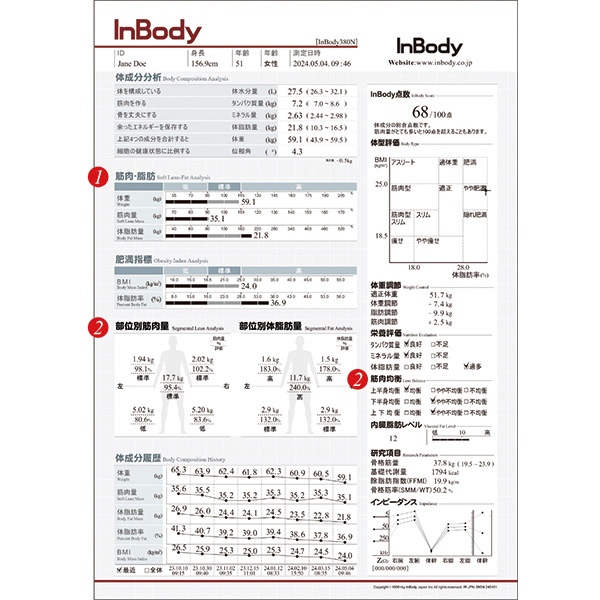 体成分分析装置 InBody INBODY270S / INBODY380N / 握力計 INGRIP