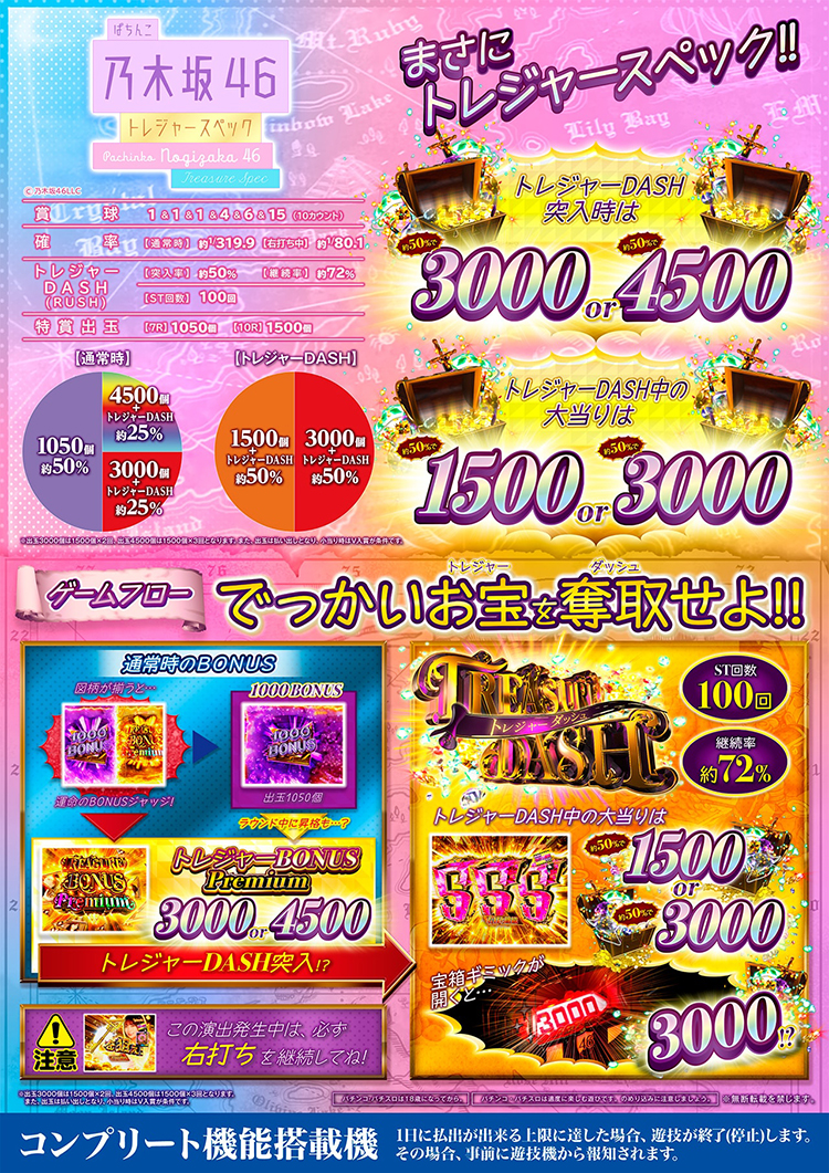 ぱちんこ 乃木坂46 トレジャースペック サポートページ