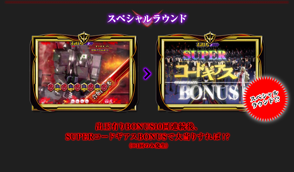 ぱちんこ コードギアス 反逆のルルーシュ | KYORAKU - 知っ得情報