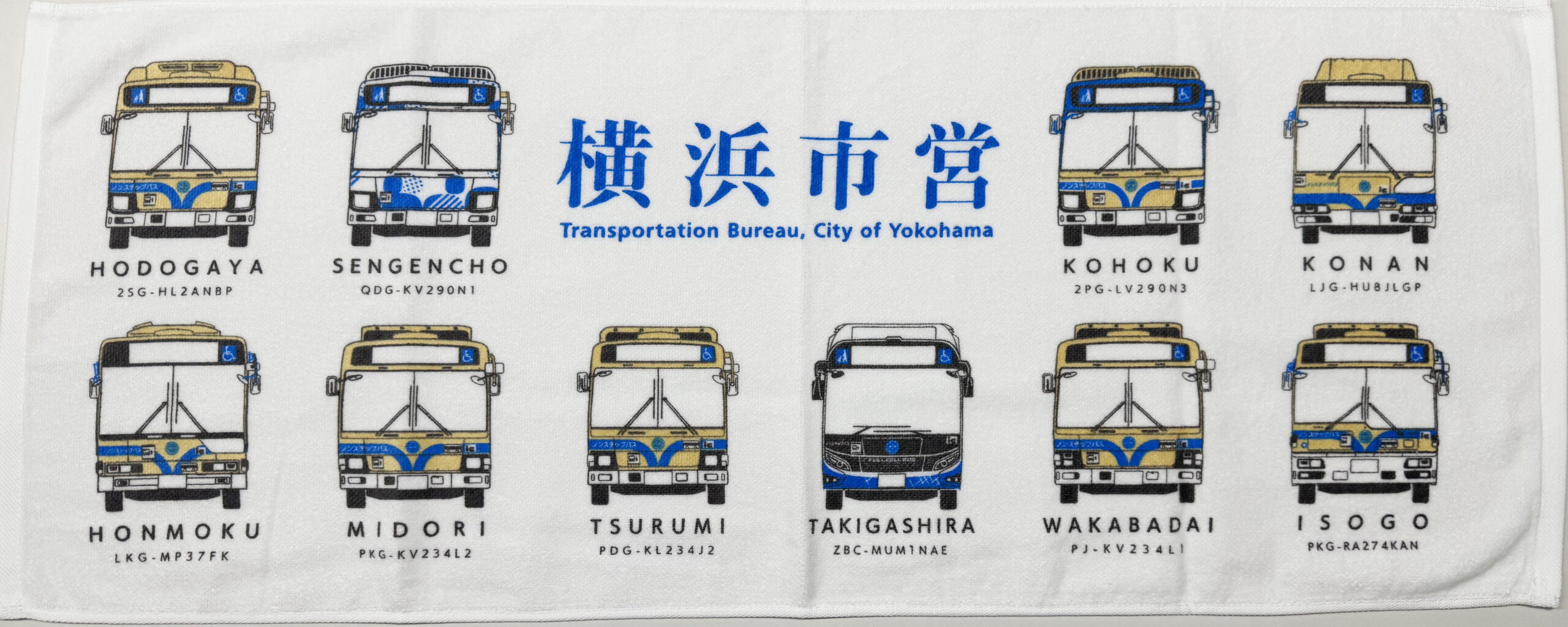 市電1000型ミニミニ方向幕 - 一般財団法人横浜市交通局協力会