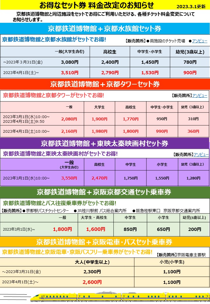 お得なセット券 料金改定のお知らせ：京都鉄道博物館