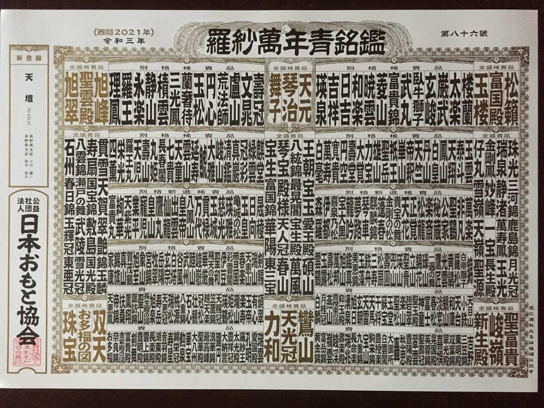 万年青の銘鑑 番付 OMOTO Ranking – おもとの豊明園（ほうめいえん）