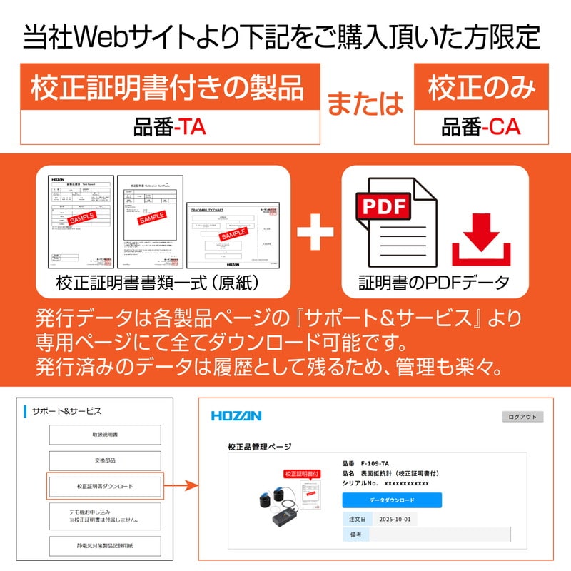 F-101-TA 電極（校正証明書付）【HOZAN】 ホーザン株式会社