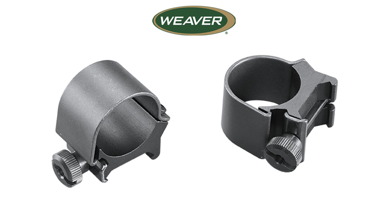 クラシック トップマウントリング | クラシックリング | ウェーバー