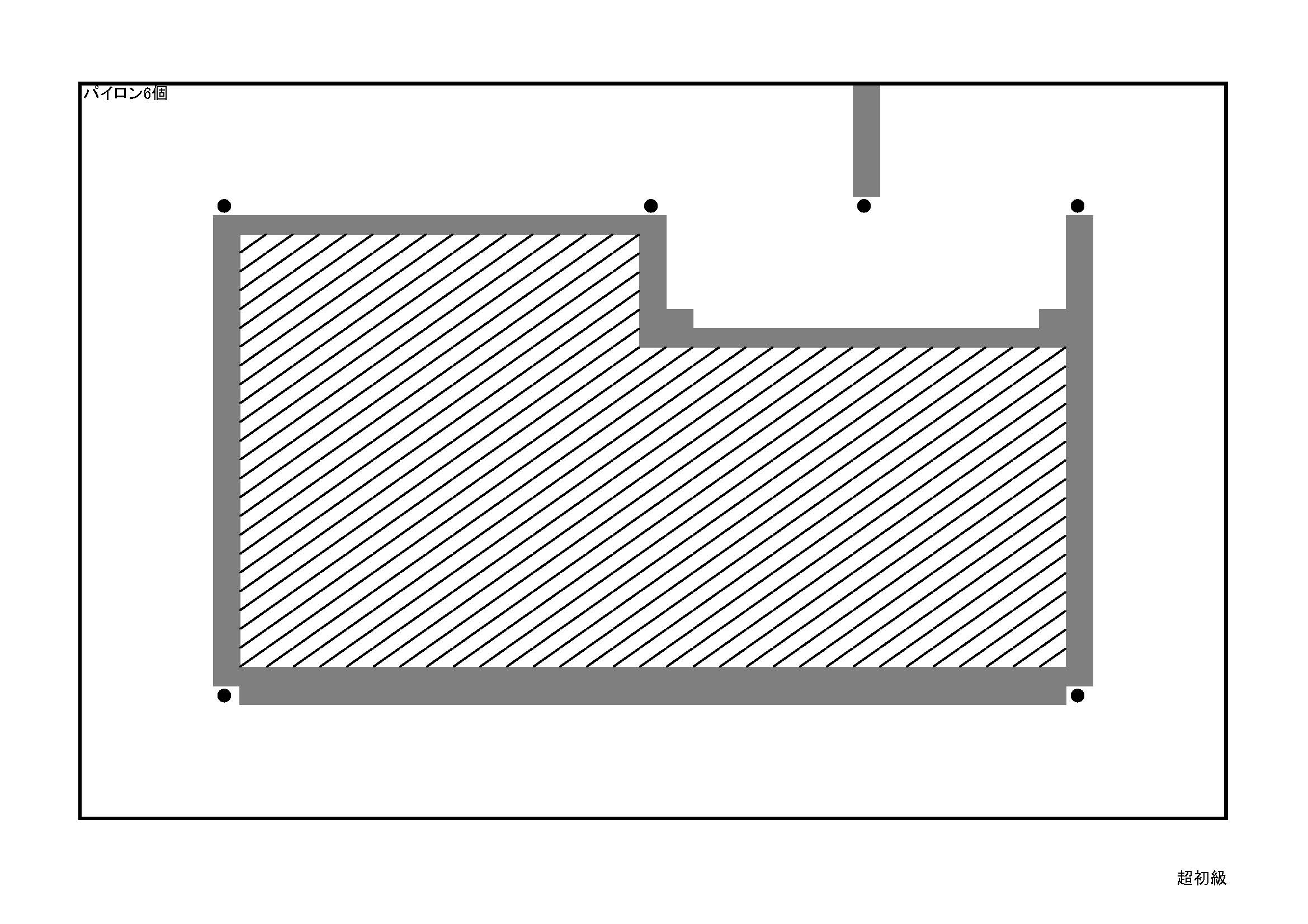 ラジコンを飽きずに楽しむためにパイロンを買いましょう！