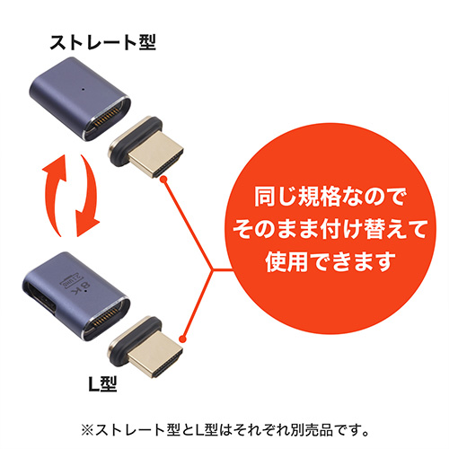 HDMIマグネット変換アダプタ ストレート型 HAM-089D | ホーリック