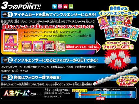 ゲーム 人生ゲーム+ 令和版 目指せ TOP OF インフルエンサー|【堀商店