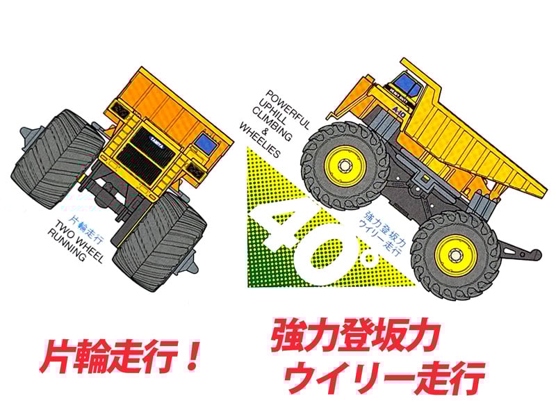 ワイルドミニ四駆 マンモスダンプ|【堀商店】景品・販促品・お祭り用品