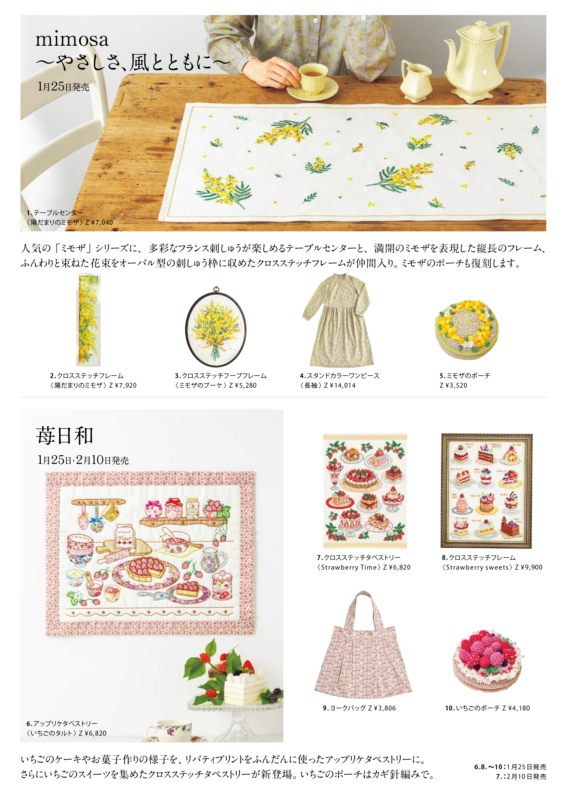 1月号 vol.181 | ホビーラホビーレ オンラインショップ