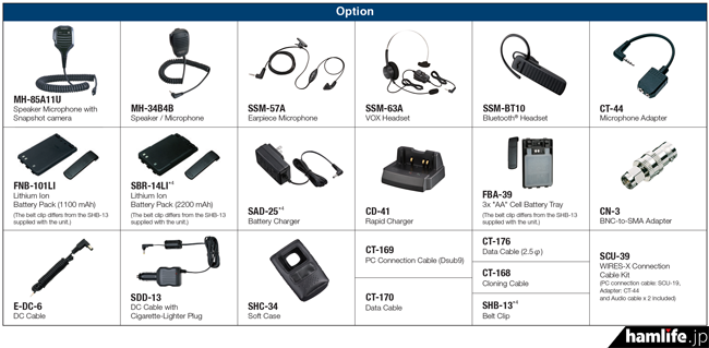 追記：公式サイト（米国）に商品情報掲載!!】＜カラー液晶、0.5～999.9