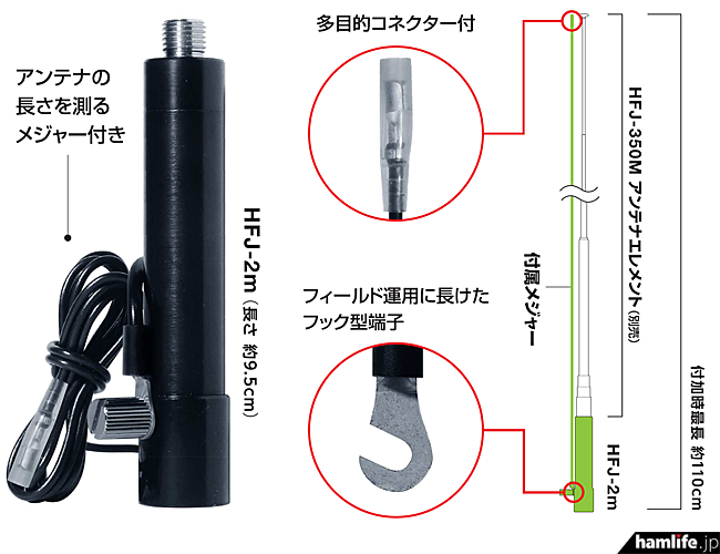 人気のHFJシリーズに2機種を追加＞コメット、「HFJ-2m」と「HFJ-350M
