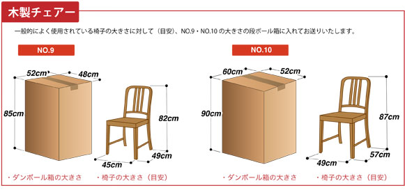 荷造り（お届けの際の梱包形態）】椅子の張替え・修理は 椅子職人「張