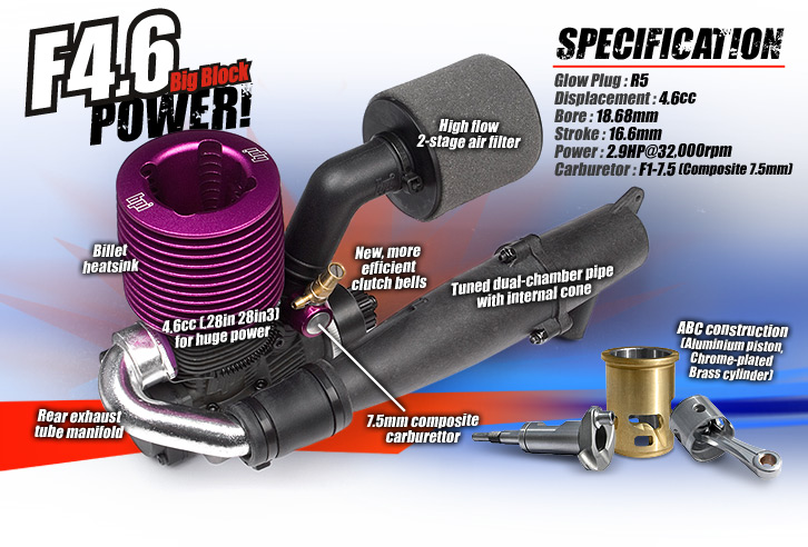 868 Savage X 4.6 RTR