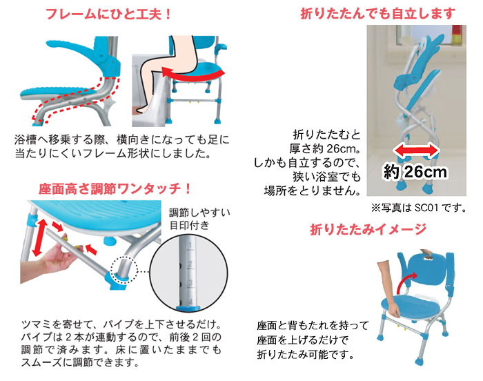 幸和製作所】テイコブシャワーチェア SC01 [入浴用いす]|介護用品卸